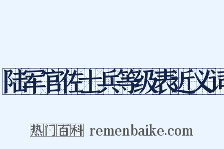 陆军官佐士兵等级表近义词是什么意思的图片